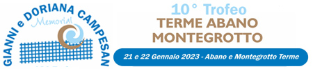 Trofeo Terme Abano Montegrotto